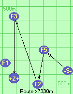 S-5-2-3-Z