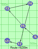 S-5-3-4-2-Z