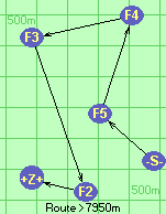 S-5-4-3-2-Z