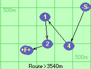 S-4-1-2-B-F