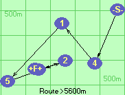 S-4-1-5-2-B-F