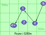 S-4-1-B-F