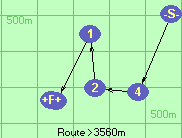 S-4-2-1-B-F