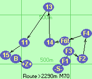 Route >2290m  M70