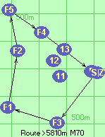 Route >5810m  M70