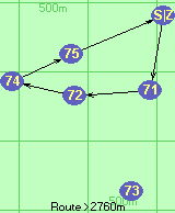 S-71-72-74-75-Z S-71-72-74-75-Z