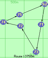 S-71-73-72-74-75-Z S-71-73-72-74-75-Z