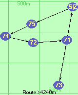 S-75-74-72-71-73-Z S-75-74-72-71-73-Z