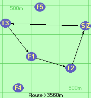 S-3-1-2-Z S-3-1-2-Z