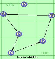 S-3-1-4-2-Z S-3-1-4-2-Z
