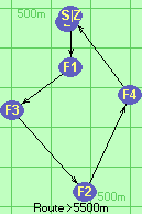 S-1-3-2-4-Z S-1-3-2-4-Z