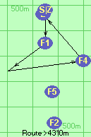 S-1-3-4-B-Z S-1-3-4-B-Z