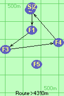 S-1-3-4-B-Z S-1-3-4-B-Z