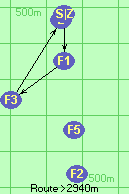 S-1-3-B-Z S-1-3-B-Z