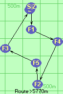 S-1-4-2-5-3-B-Z S-1-4-2-5-3-B-Z