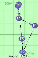 S-1-4-2-5-B-Z S-1-4-2-5-B-Z