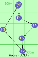 S-1-4-5-2-3-B-Z S-1-4-5-2-3-B-Z