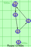 S-1-5-4-B-Z S-1-5-4-B-Z
