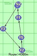 S-3-2-5-1-B-Z S-3-2-5-1-B-Z