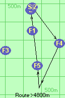 S-4-2-5-B-Z S-4-2-5-B-Z