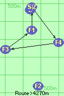 S-4-3-1-Z S-4-3-1-Z