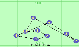S-1-2-3-4-5-8-7-6-Z S-1-2-3-4-5-8-7-6-Z