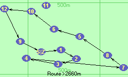 S-1-2-3-4-7-8-5-6-10-12-9-Z S-1-2-3-4-7-8-5-6-10-12-9-Z