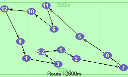 S-1-2-7-8-5-11-6-10-12-9-4-3-Z S-1-2-7-8-5-11-6-10-12-9-4-3-Z