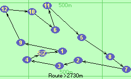 S-1-9-12-10-6-11-5-8-7-2-3-4-Z S-1-9-12-10-6-11-5-8-7-2-3-4-Z