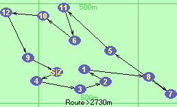 S-4-3-2-1-8-7-5-11-6-10-12-9-Z S-4-3-2-1-8-7-5-11-6-10-12-9-Z