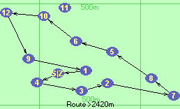 S-4-3-2-7-8-5-6-10-12-9-1-Z S-4-3-2-7-8-5-6-10-12-9-1-Z