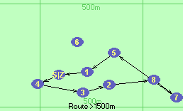 S-4-3-2-8-7-5-1-Z S-4-3-2-8-7-5-1-Z