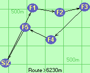S-1-2-3-4-5-Z S-1-2-3-4-5-Z