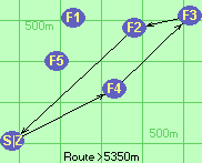 S-4-3-2-Z S-4-3-2-Z