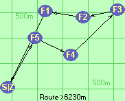 S-5-4-3-2-1-Z S-5-4-3-2-1-Z