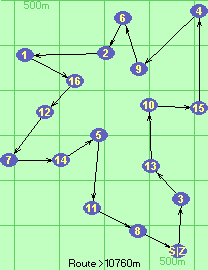 S-3-13-10-15-4-9-6-2-1-16-12-7-14-5-11-8-Z S-3-13-10-15-4-9-6-2-1-16-12-7-14-5-11-8-Z