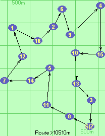 S-8-11-5-14-7-12-1-16-2-6-9-4-15-10-13-3-Z S-8-11-5-14-7-12-1-16-2-6-9-4-15-10-13-3-Z