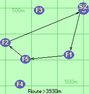 S-1-5-2-B-Z S-1-5-2-B-Z