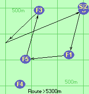 S-1-5-3-2-B-Z S-1-5-3-2-B-Z