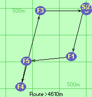 S-1-5-4-3-B-Z S-1-5-4-3-B-Z