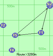 S-1-5-B-Z S-1-5-B-Z