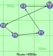 S-2-5-1-3-B-Z S-2-5-1-3-B-Z