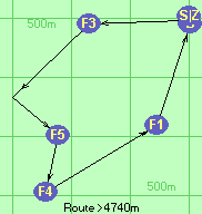 S-3-2-5-4-1-B-Z S-3-2-5-4-1-B-Z