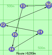 S-3-5-4-1-2-B-Z S-3-5-4-1-2-B-Z
