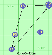 S-3-5-4-B-Z S-3-5-4-B-Z