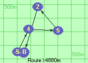 S-4-5-2-B-Z