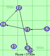 S-1-4-2-B-Z