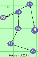 S-1-5-4-2-3-B-F