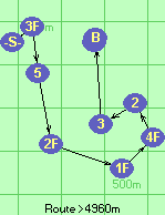 S-3F-5-2F-1F-4F-2-3-B-F