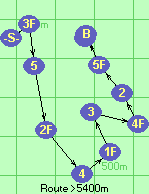 S-3F-5-2F-4-1F-3-4F-2-5F-B-F